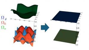 Colloquium: How the Universe Became Smooth and Flat