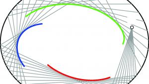 Math Colloquium: Cusps of Caustics by Reflection and Other 4-Point Theorems